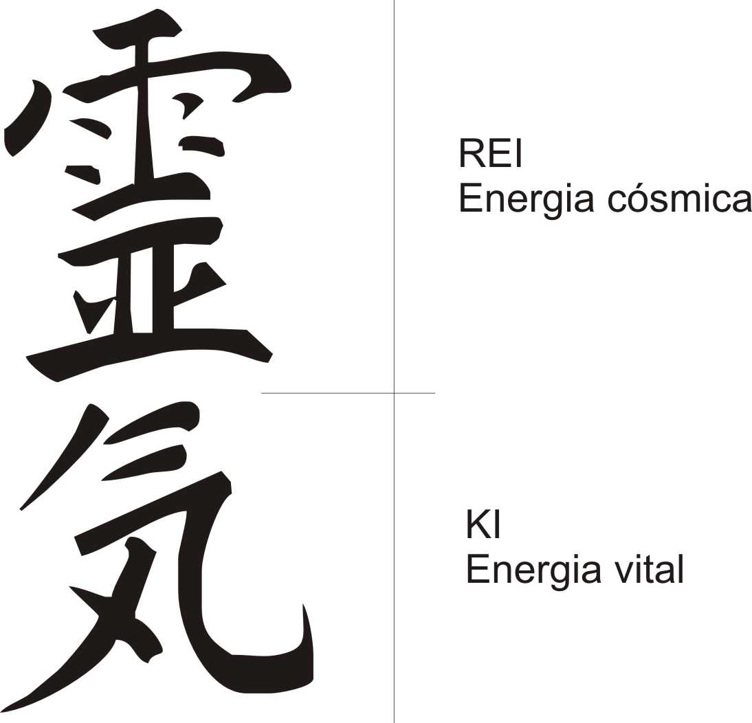 significato della parola reiki